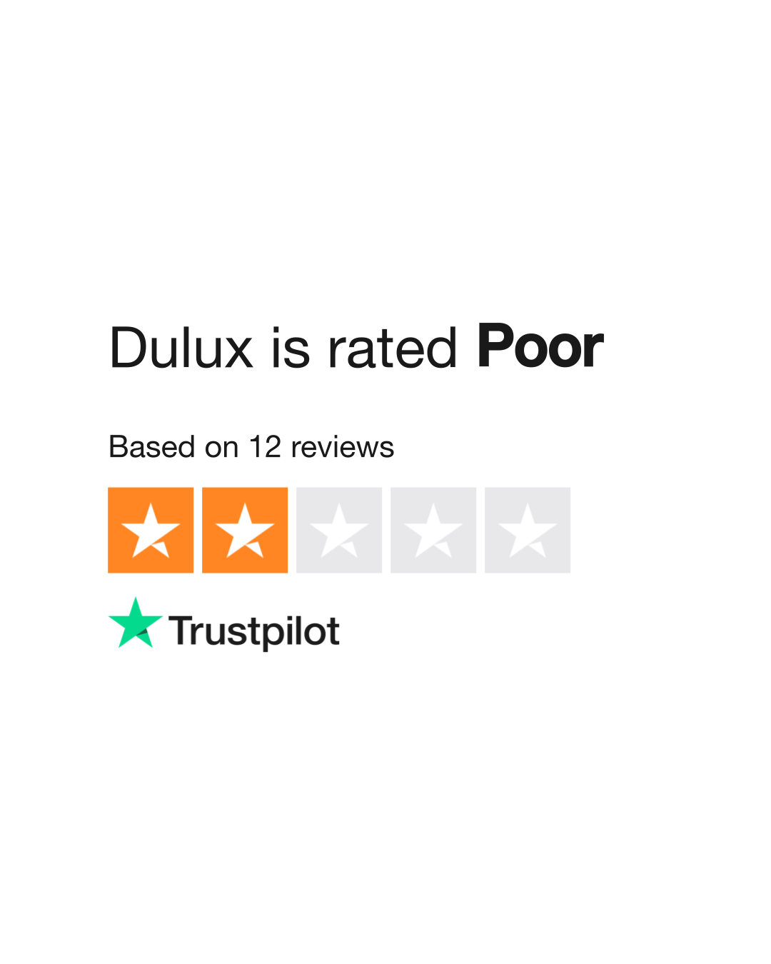 Dulux Reviews Read Customer Service Reviews of