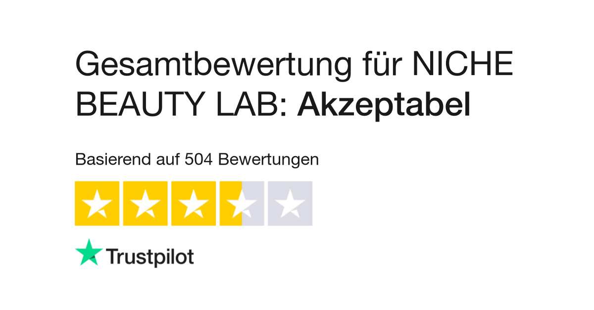 Wie lange dauert Versand Niche Beauty Lab?