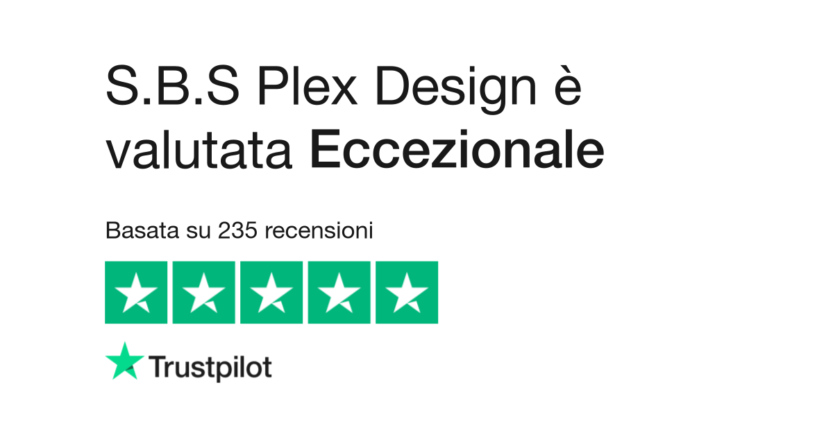 Copri piano cottura in plexiglass - Plex Design - L'eleganza al tuo servizio