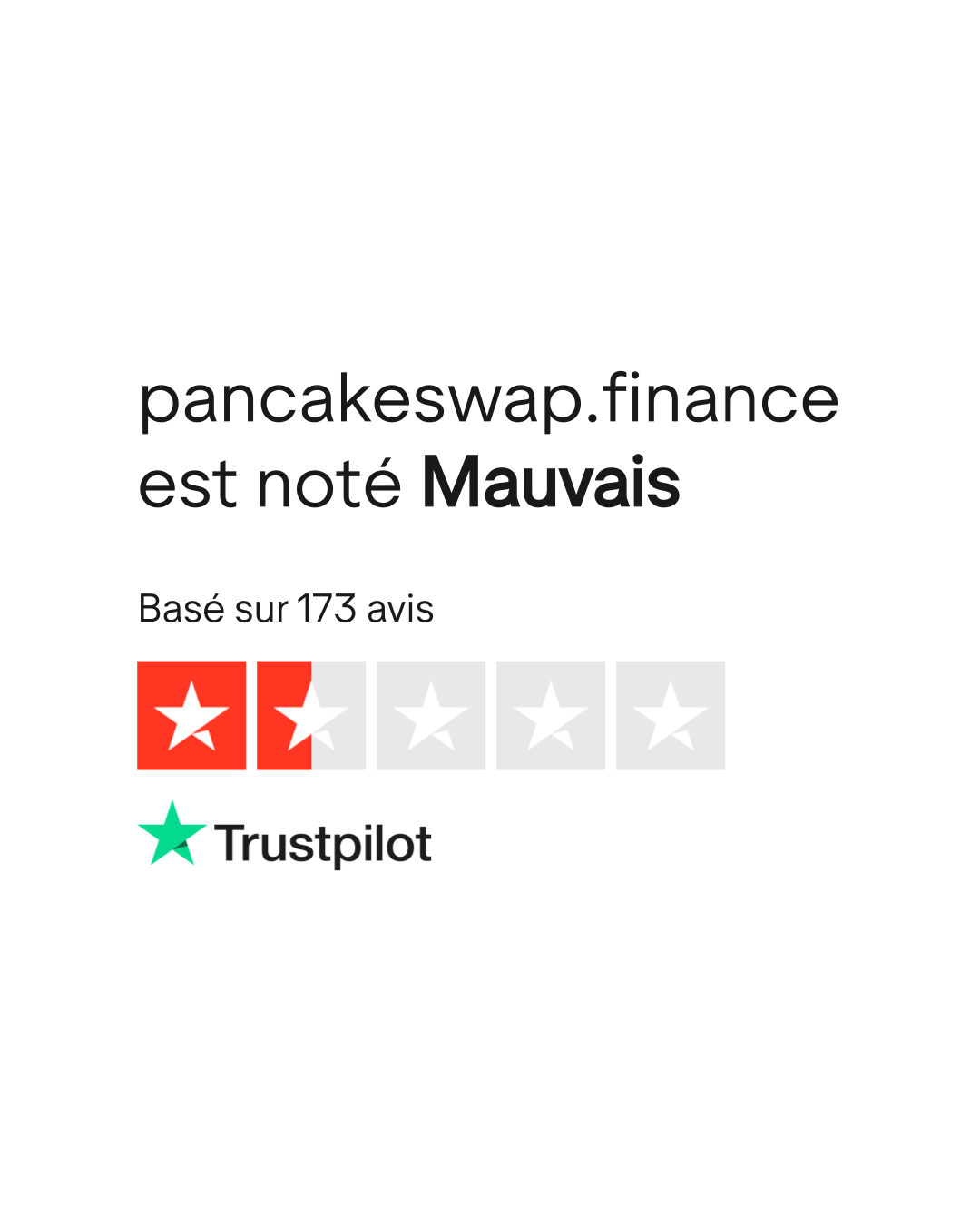 Avis de pancakeswap.finance | Lisez les avis marchands de pancakeswap .finance
