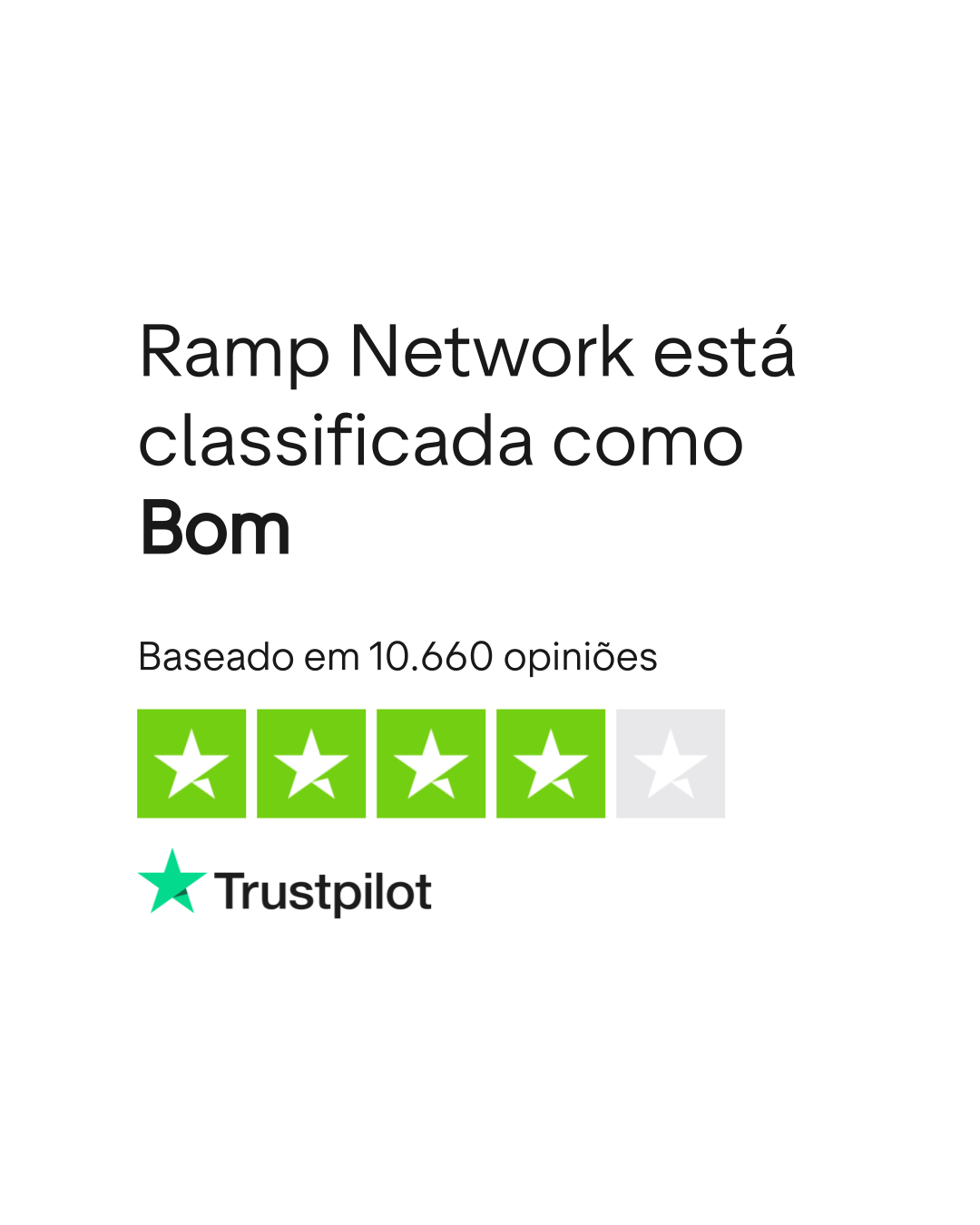 Opiniões sobre Ramp Network | Leia opiniões sobre o serviço de ramp.network