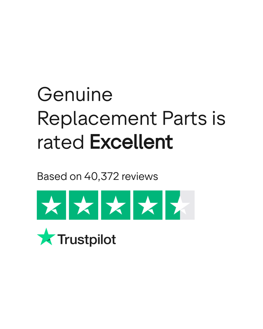 Genuine Replacement Parts Reviews | Read Customer Service Reviews of ...