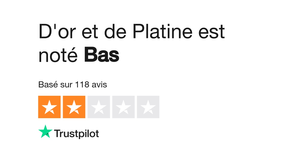 Avis de D