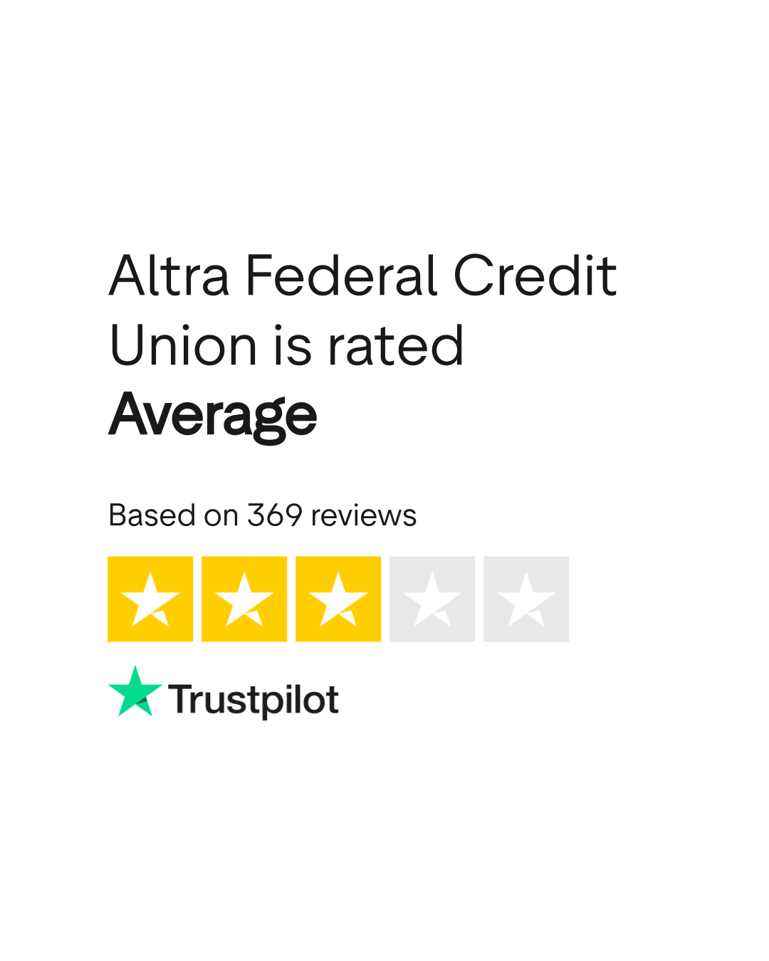 Altra Federal Credit Union to be Featured on “World's Greatest