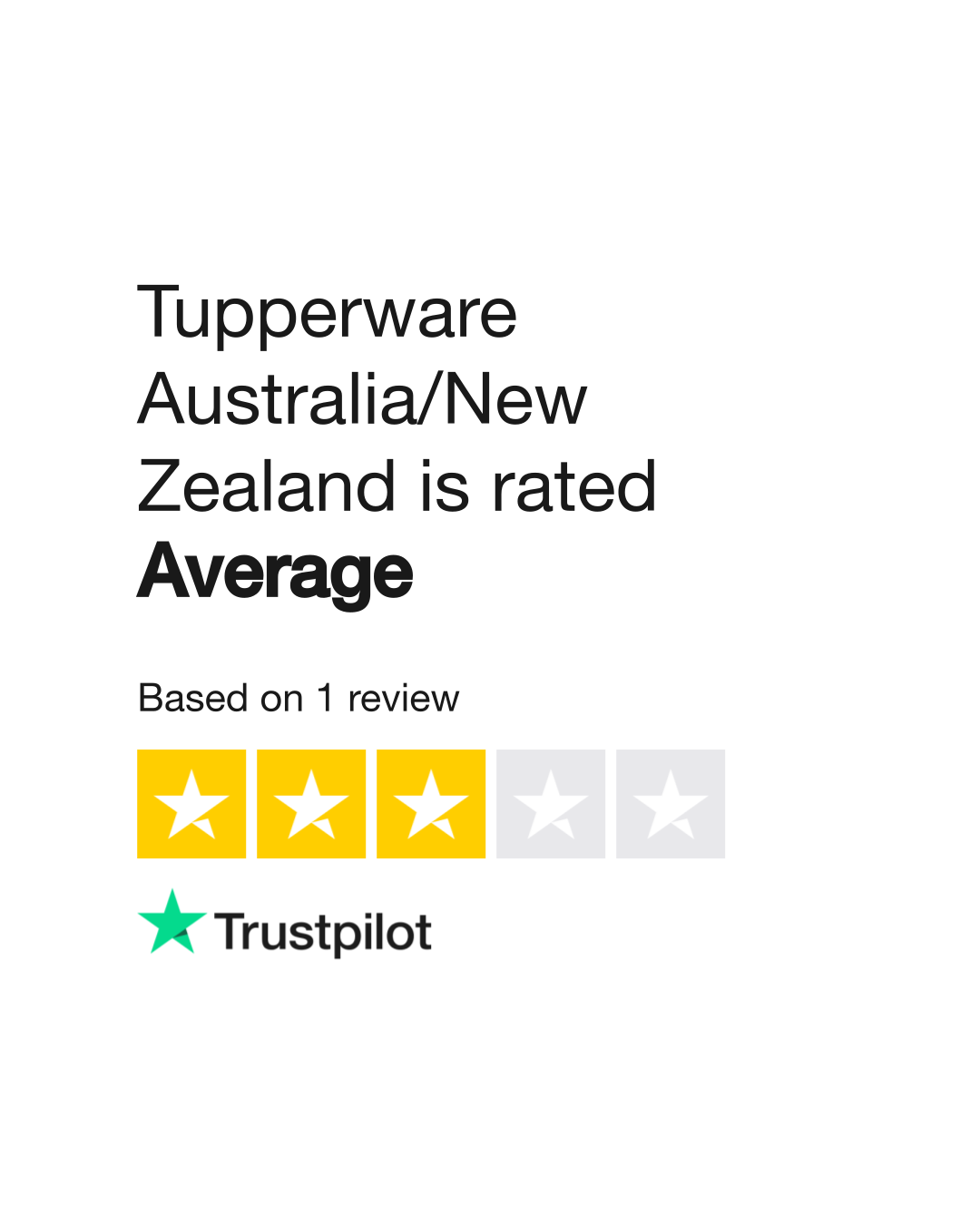 Tupperware Australia/New Zealand Reviews Read Customer Service Reviews of