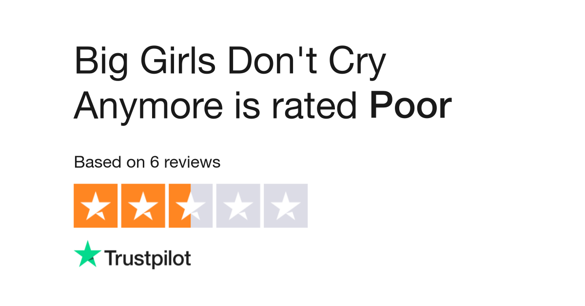 Big Girls Don't Cry Anymore Reviews  Read Customer Service Reviews of  brastogo.com.au