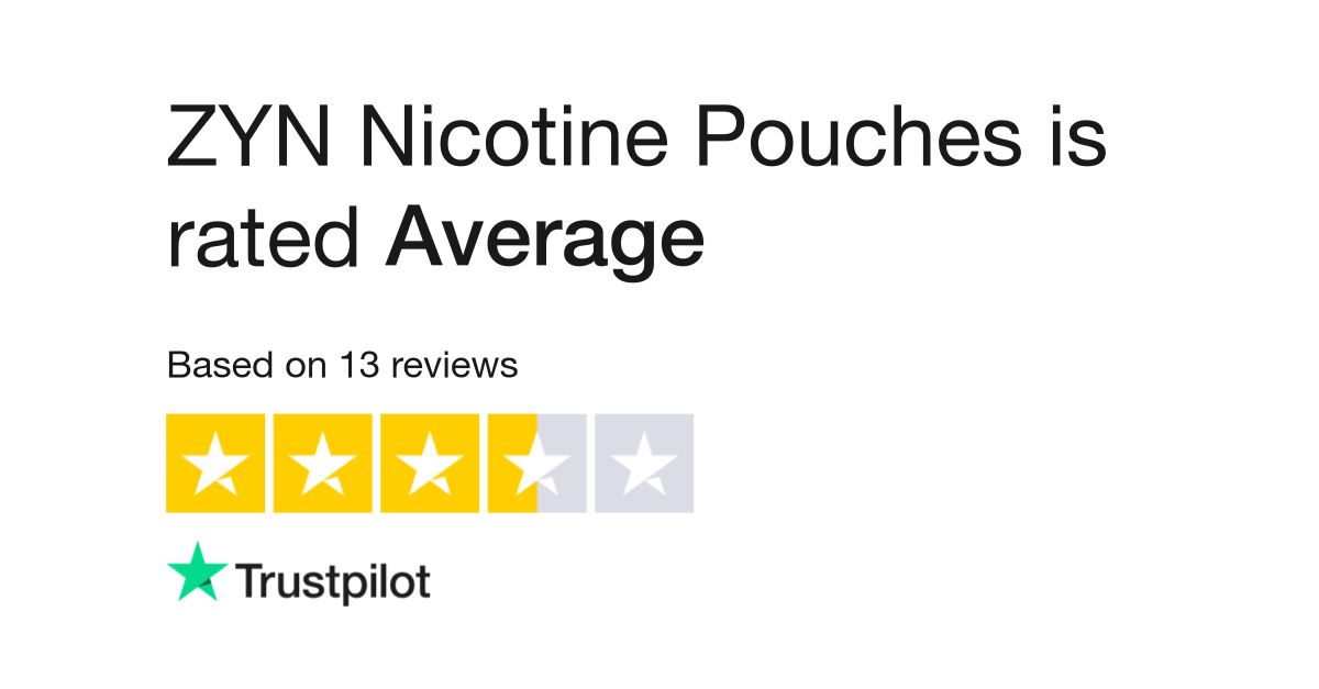 ZYN Nicotine Pouches Review