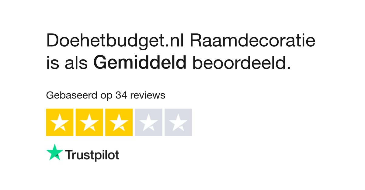 reviews consumentenreviews over doehetbudget.nl