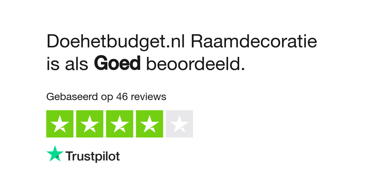 Economie iets gras Doehetbudget.nl reviews | Bekijk consumentenreviews over doehetbudget.nl