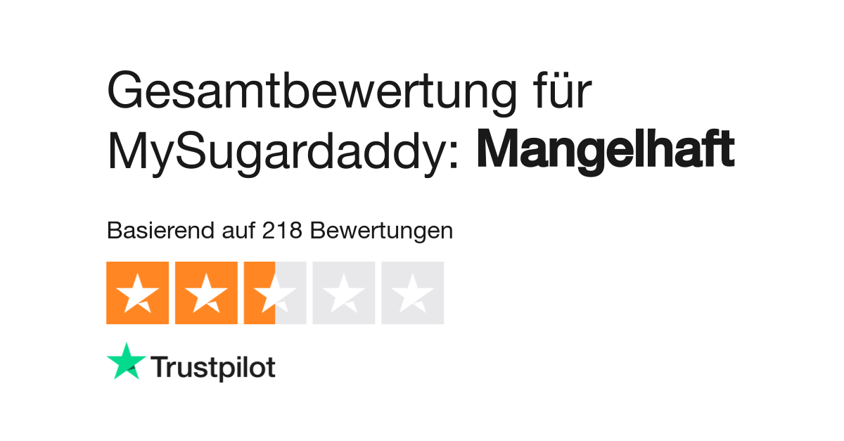 Bei cgn tinder abkürzung Tinder