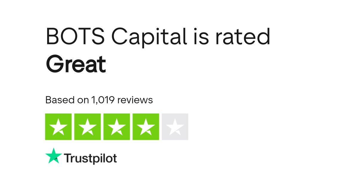 BOTS Capital Reviews Read Customer Service Reviews of bots.io