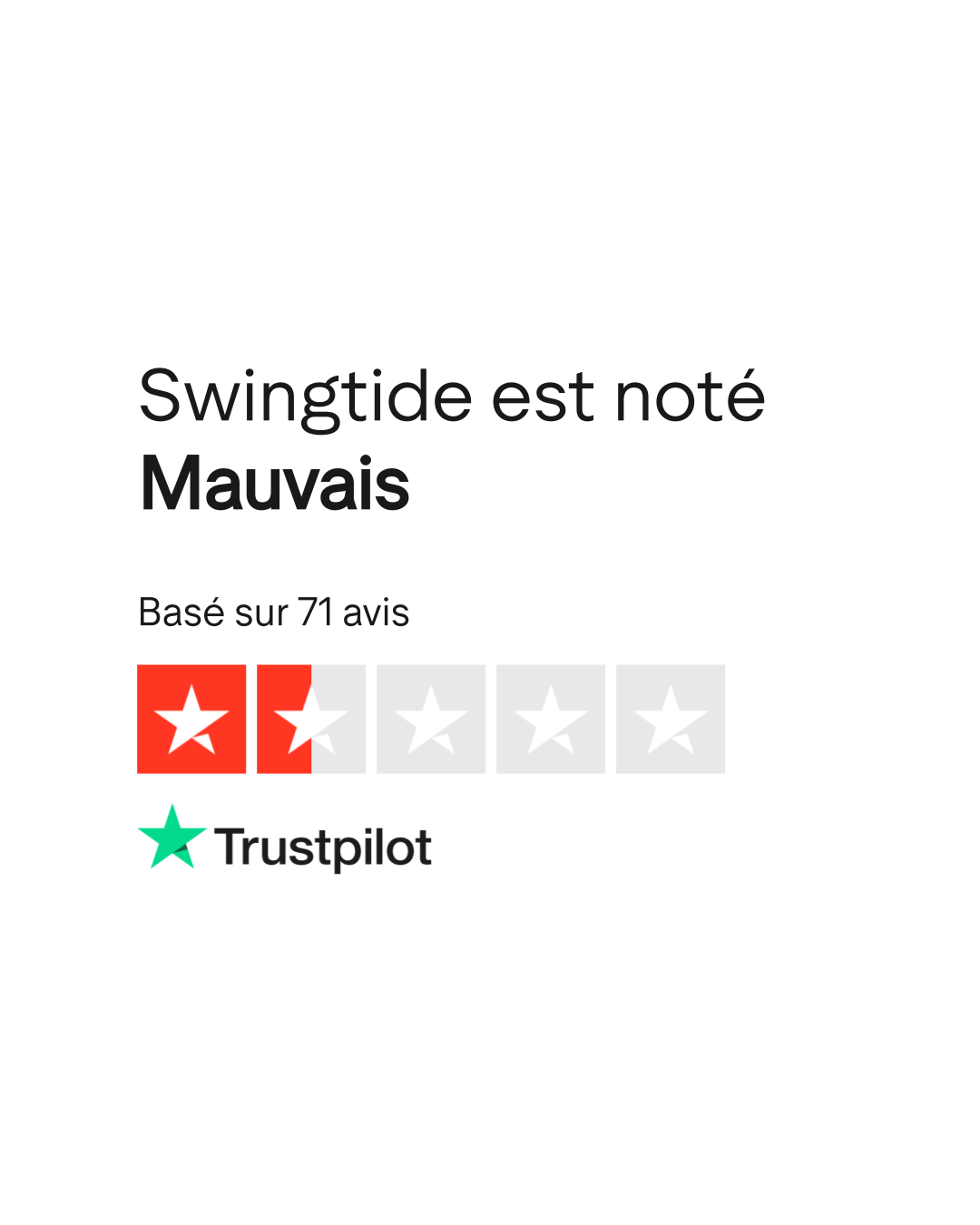 Avis Trustpilot Vegasino
