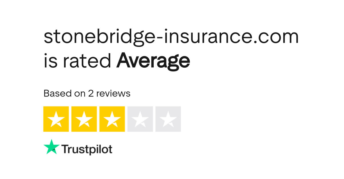 Reviews Read Customer Service