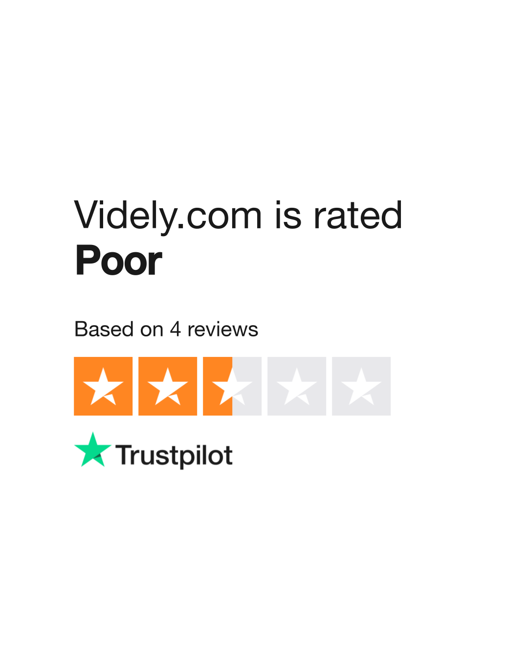 Videly Review 2022 - BRUTALLY Honest Review!