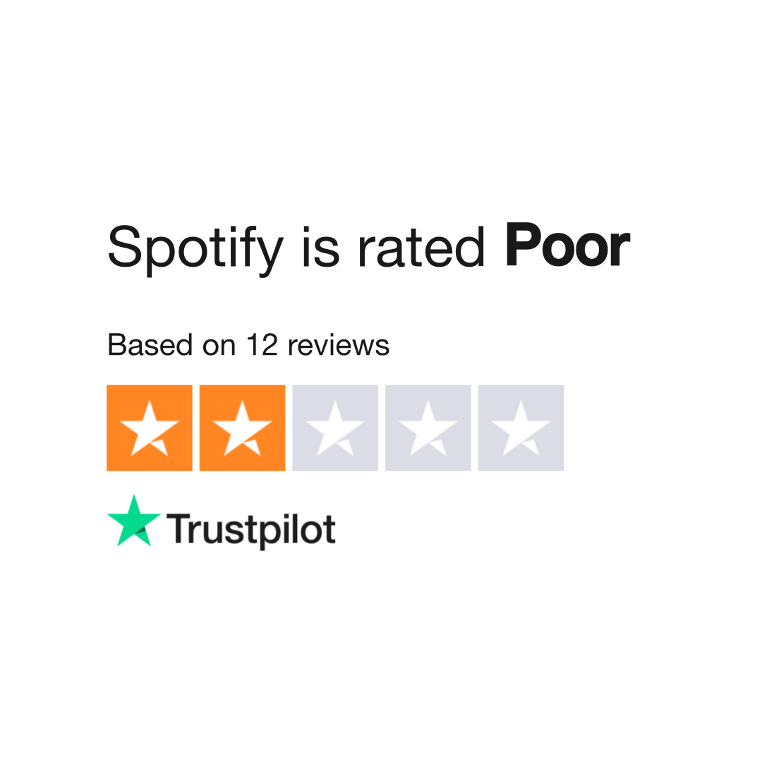 spotify-reviews-read-customer-service-reviews-of-artists-spotify