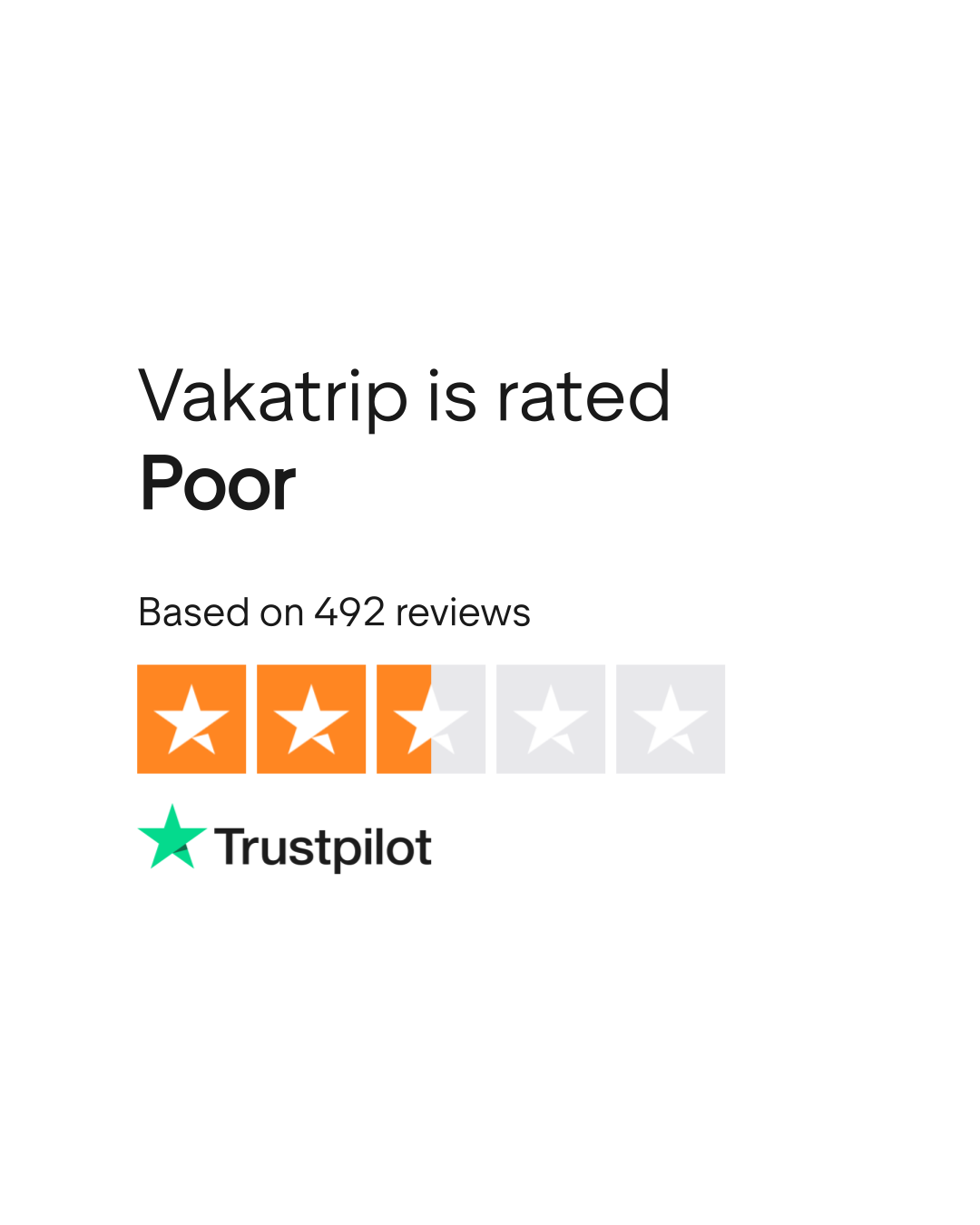 Vakatrip Reviews | Read Customer Service Reviews of vakatrip.com | 9 of 24