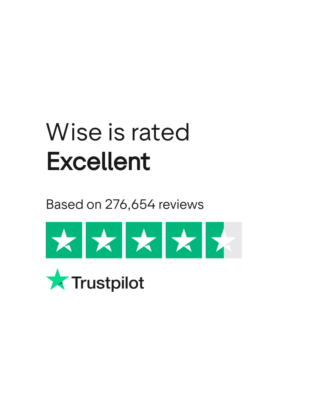 Wise Reviews Read Customer Service Reviews of