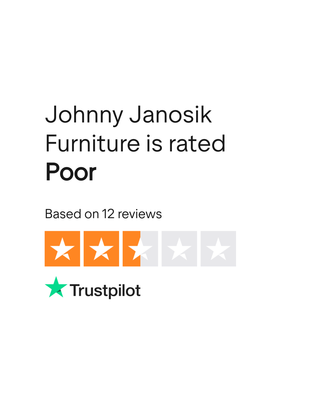 Johnny Janosik Furniture Reviews Read Customer Service Reviews of