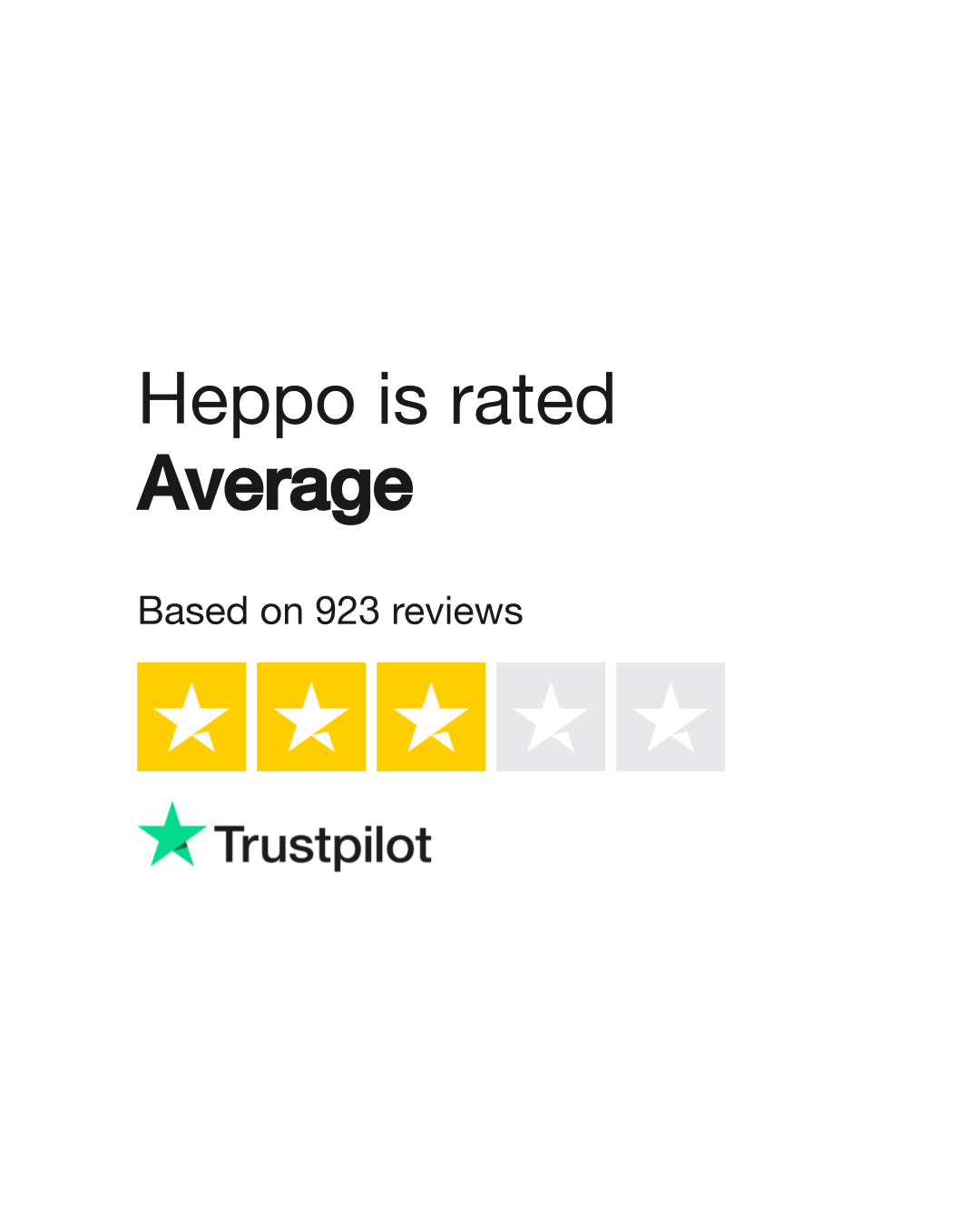 heppo-reviews-read-customer-service-reviews-of-heppo-4-of-7