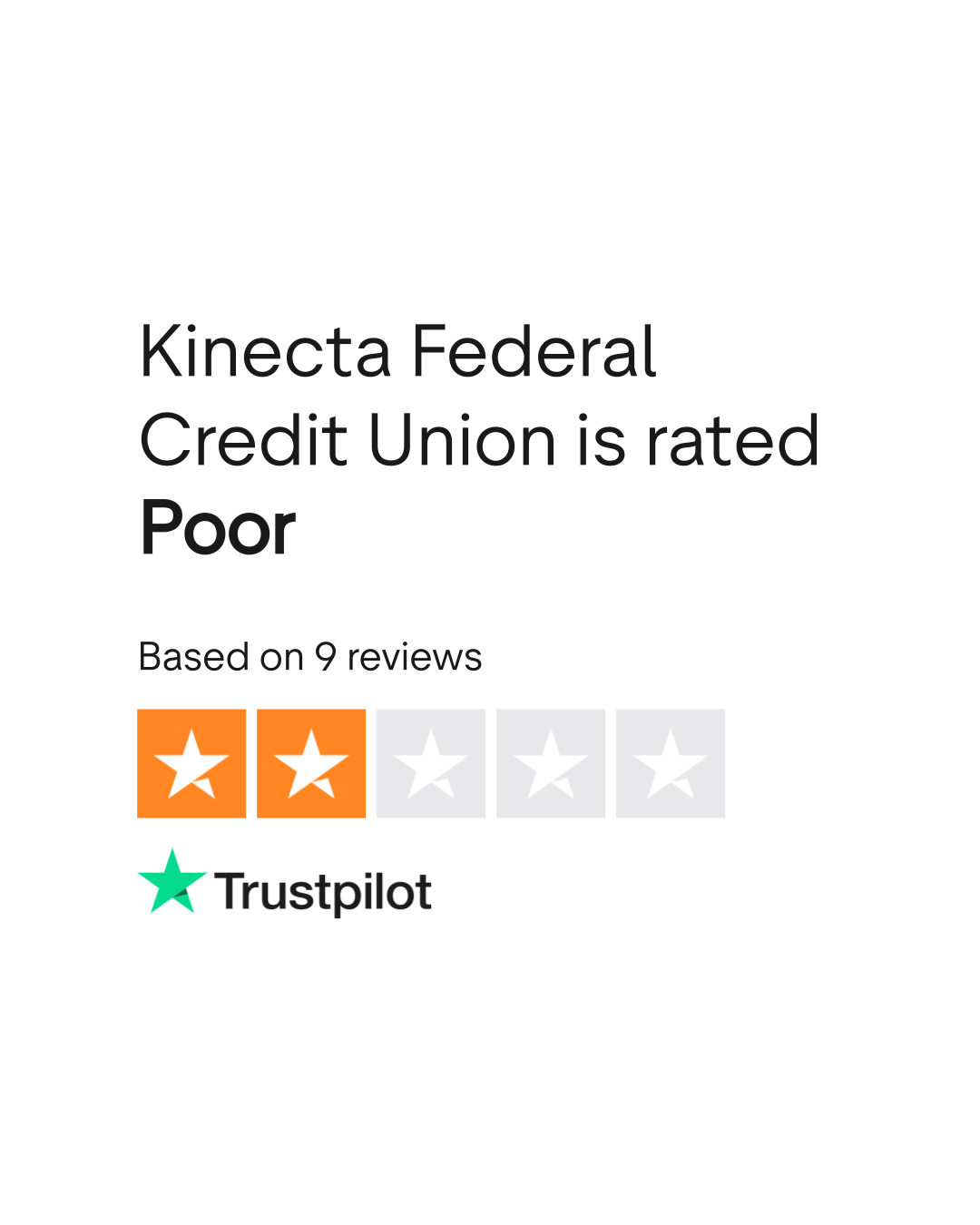 Kinecta Federal Credit Union Reviews Read Customer Service Reviews of