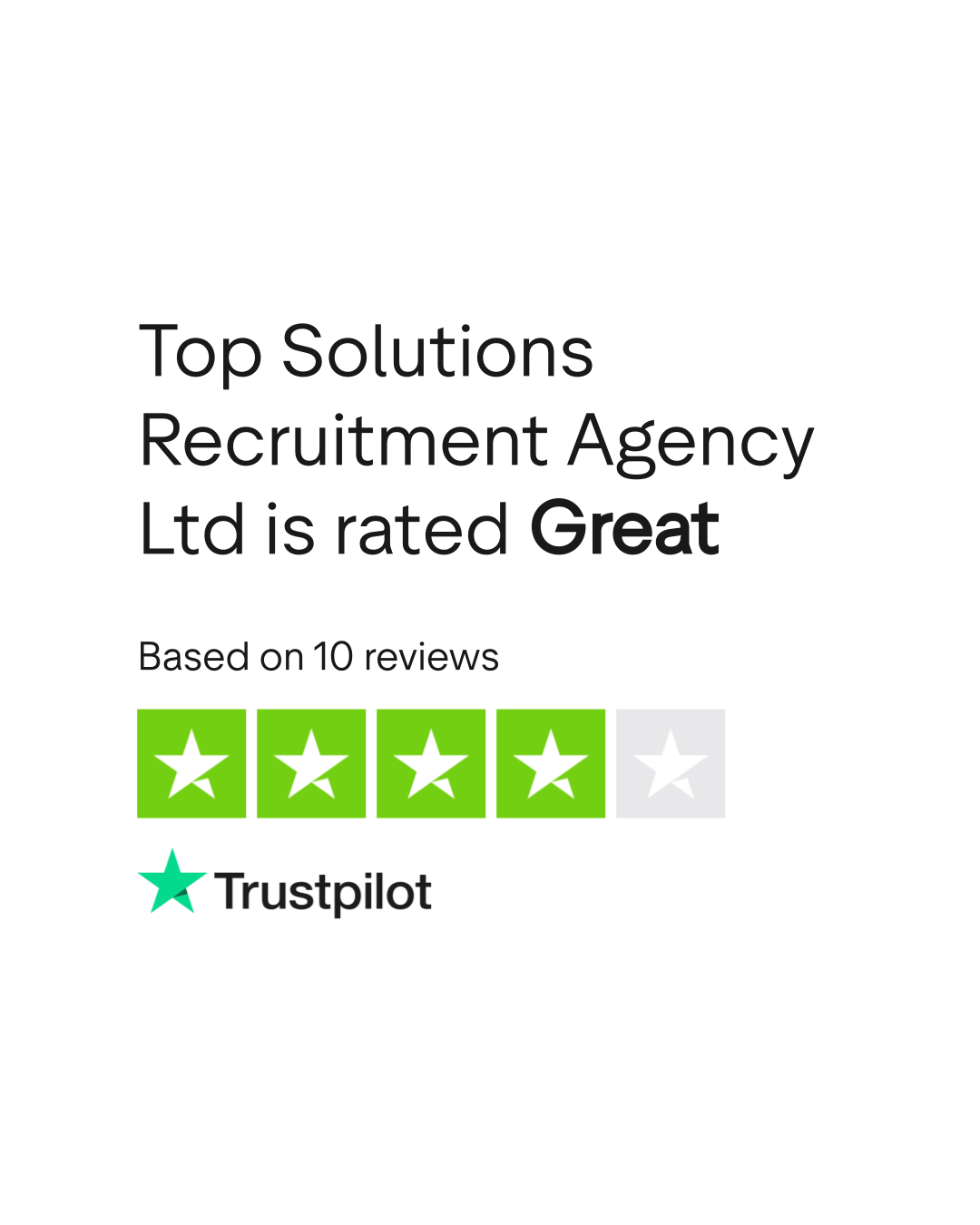 Top Solutions Recruitment Agency Ltd Reviews | Read Customer 