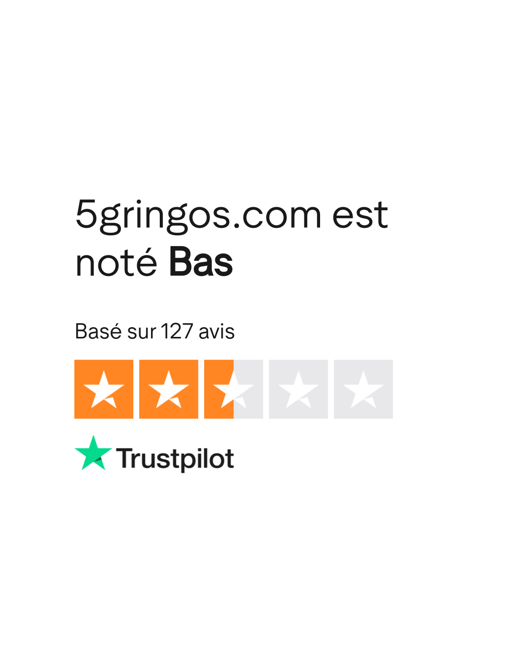 trustpilot rating