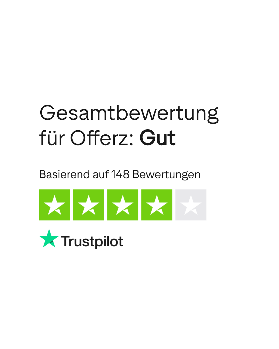 Bewertungen zu Offerz | Lesen Sie Kundenbewertungen zu offerz.ch | 5 von 7