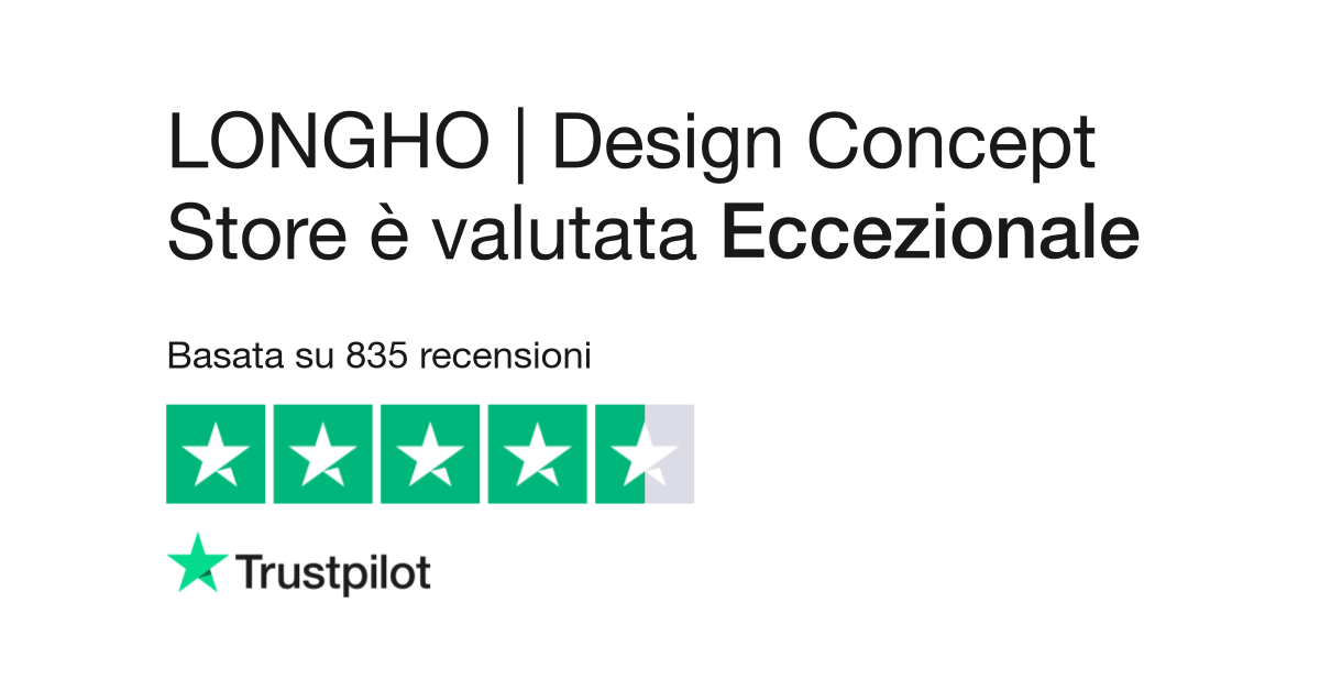 LONGHO | Design Concept Store | Leggi le recensioni dei servizi di ...