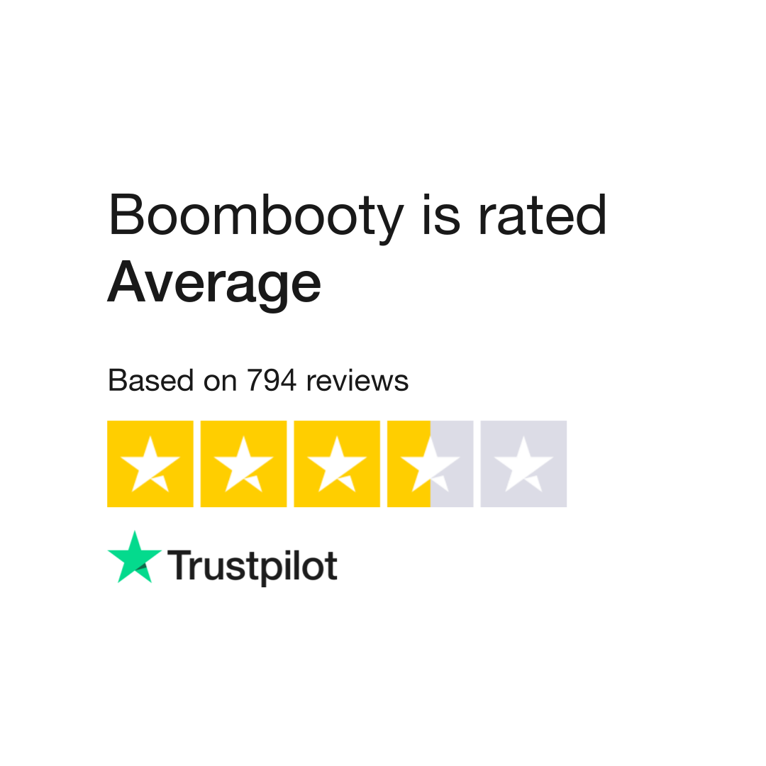 Boombooty Reviews  Read Customer Service Reviews of boombooty.de