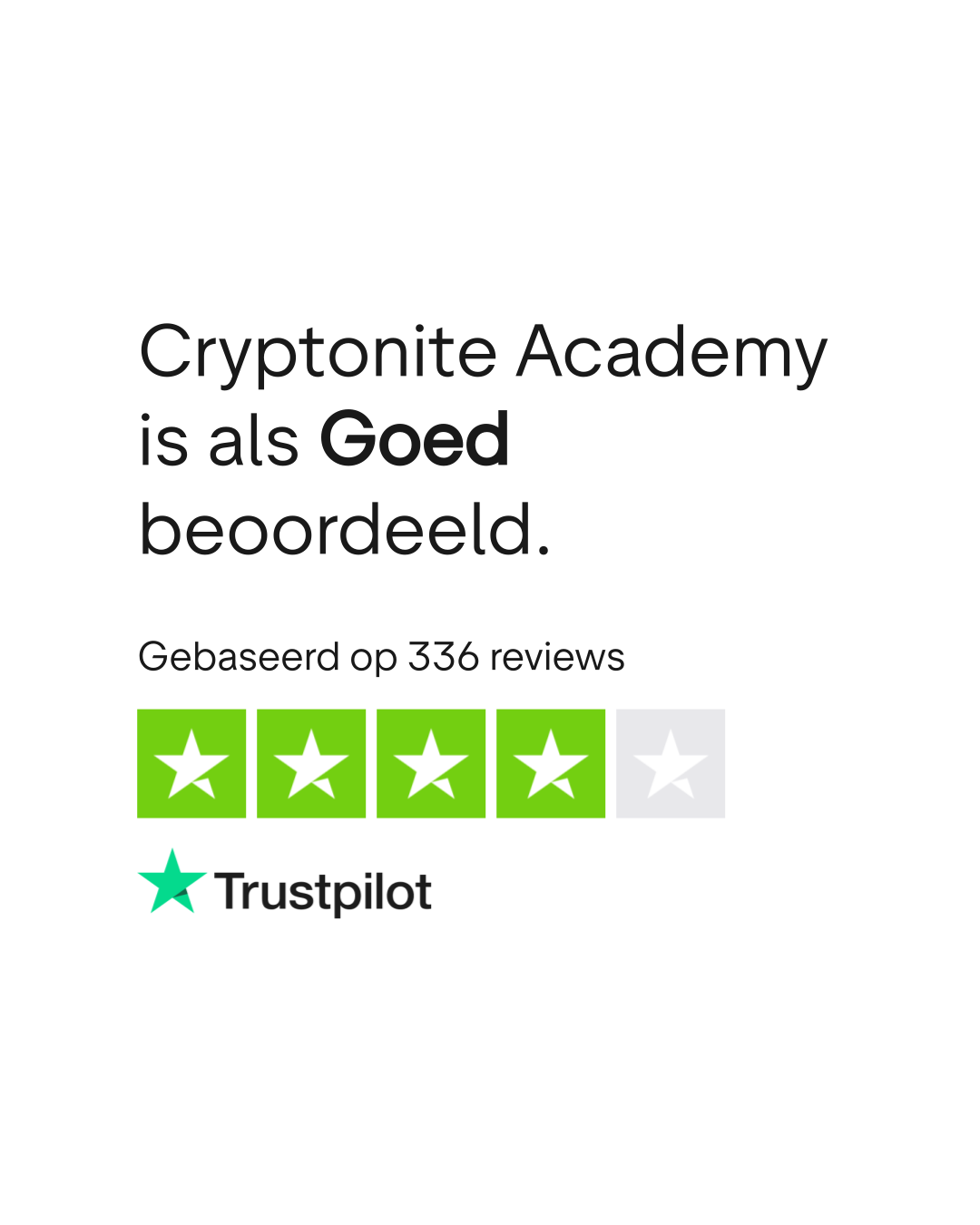 Cryptonite Academy reviews | Bekijk consumentenreviews over cornemarchand.nl
