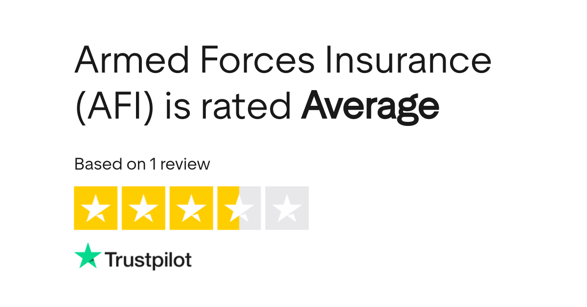 Armed Forces Insurance (AFI) Reviews Read Customer