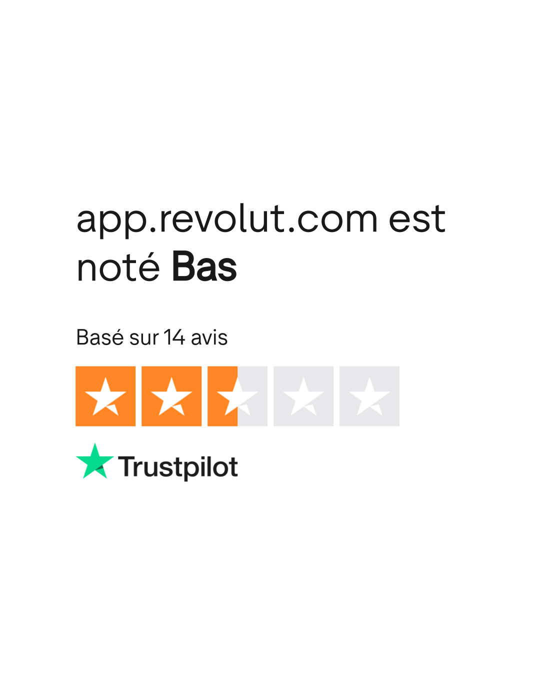 Avis de app.revolut.com | Lisez les avis marchands de app.revolut.com