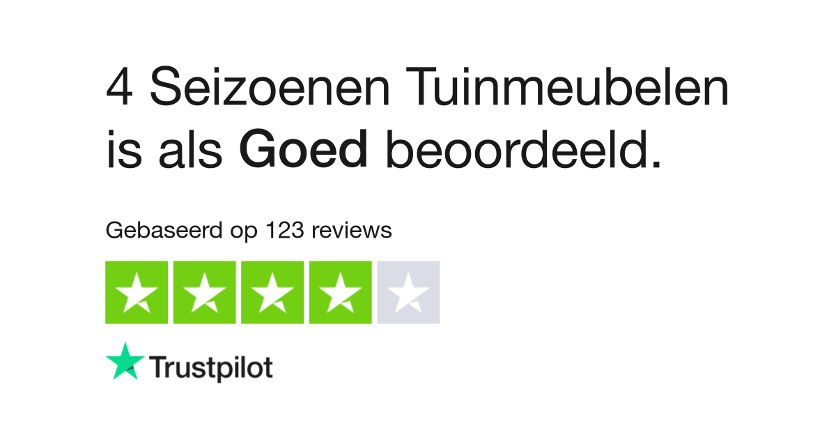 Koningin band snijden 4 Seizoenen Tuinmeubelen reviews | Bekijk consumentenreviews over  www.4seizoenentuinmeubelen.nl | 3 van 5