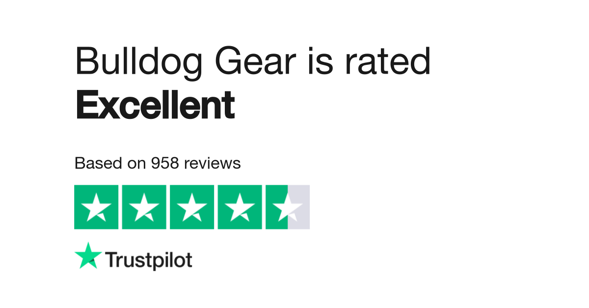 Bulldog Gear Reviews  Read Customer Service Reviews of bulldoggear.com