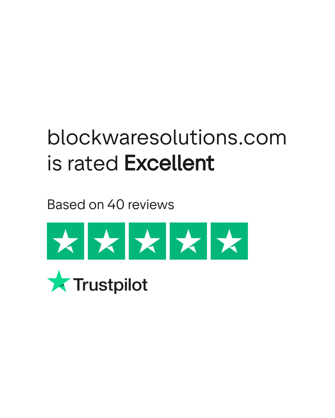 blockwaresolutions.com Reviews | Read Customer Service Reviews of  www.blockwaresolutions.com