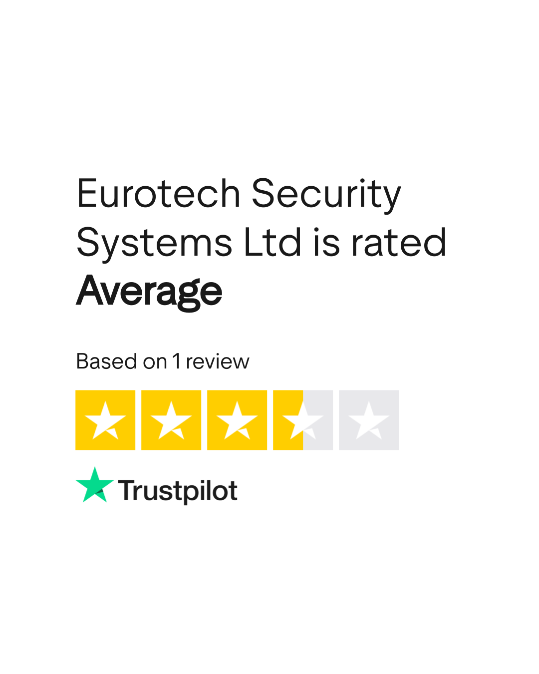 Eurotech Security Systems Ltd Reviews Read Customer Service Reviews