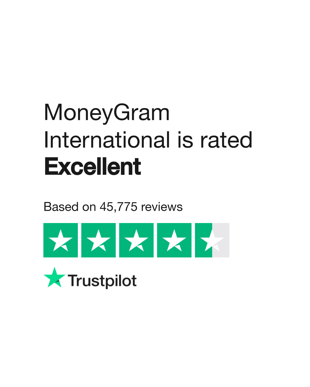 MoneyGram International Reviews Read Customer Service Reviews of www