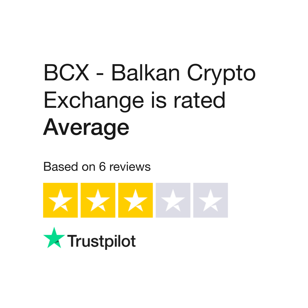 BCX - Balkan Crypto Exchange Reviews | Read Customer Service Reviews of  www.bcx.ba