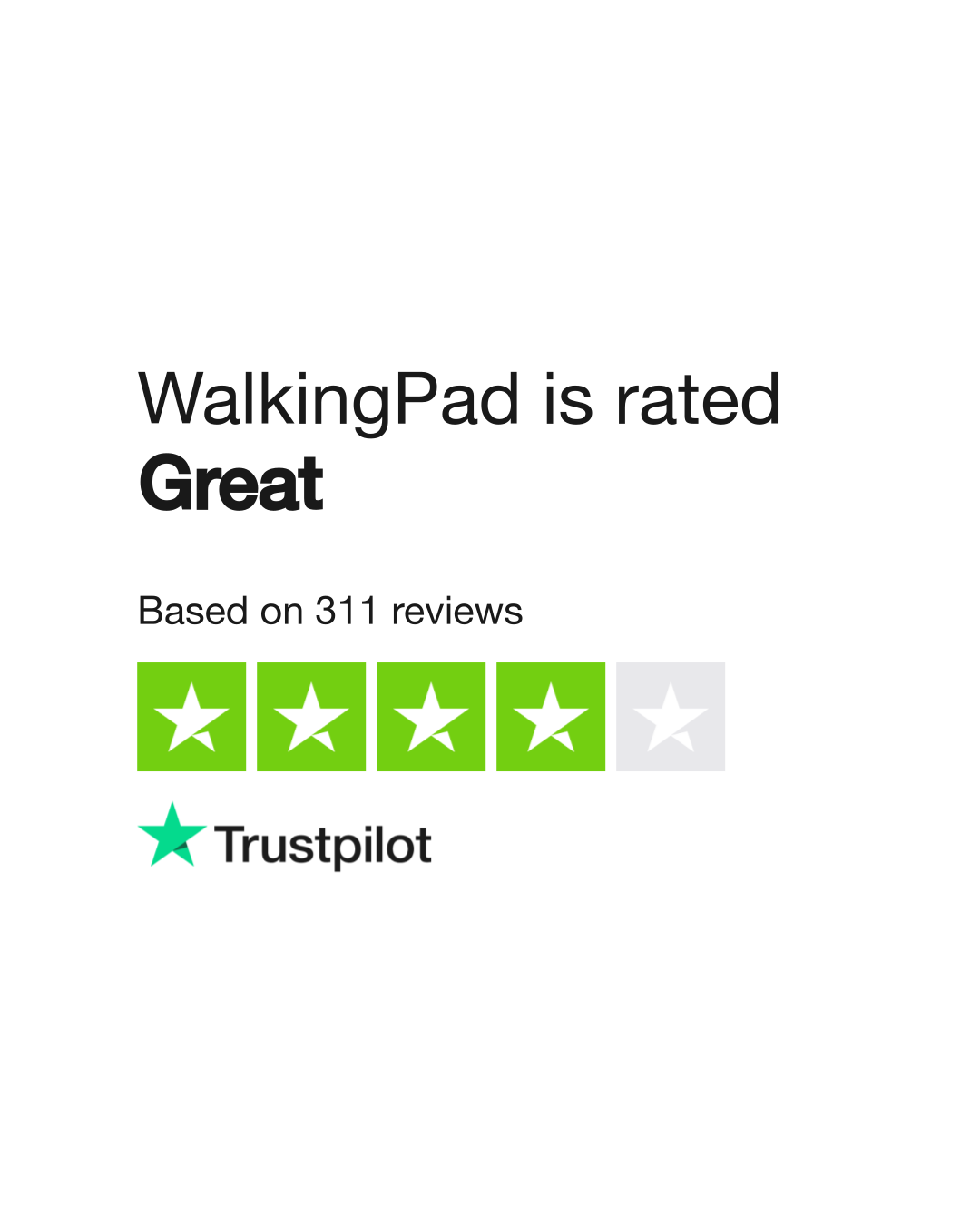 WalkingPad Reviews  Read Customer Service Reviews of walkingpad.com