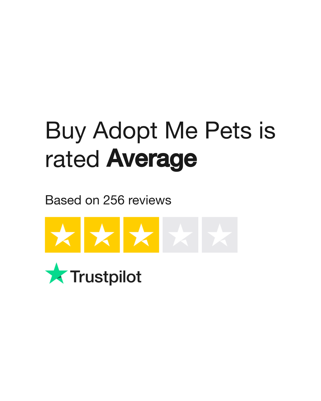 Buy Adopt Me Pets Reviews  Read Customer Service Reviews of  buyadoptmepets.com