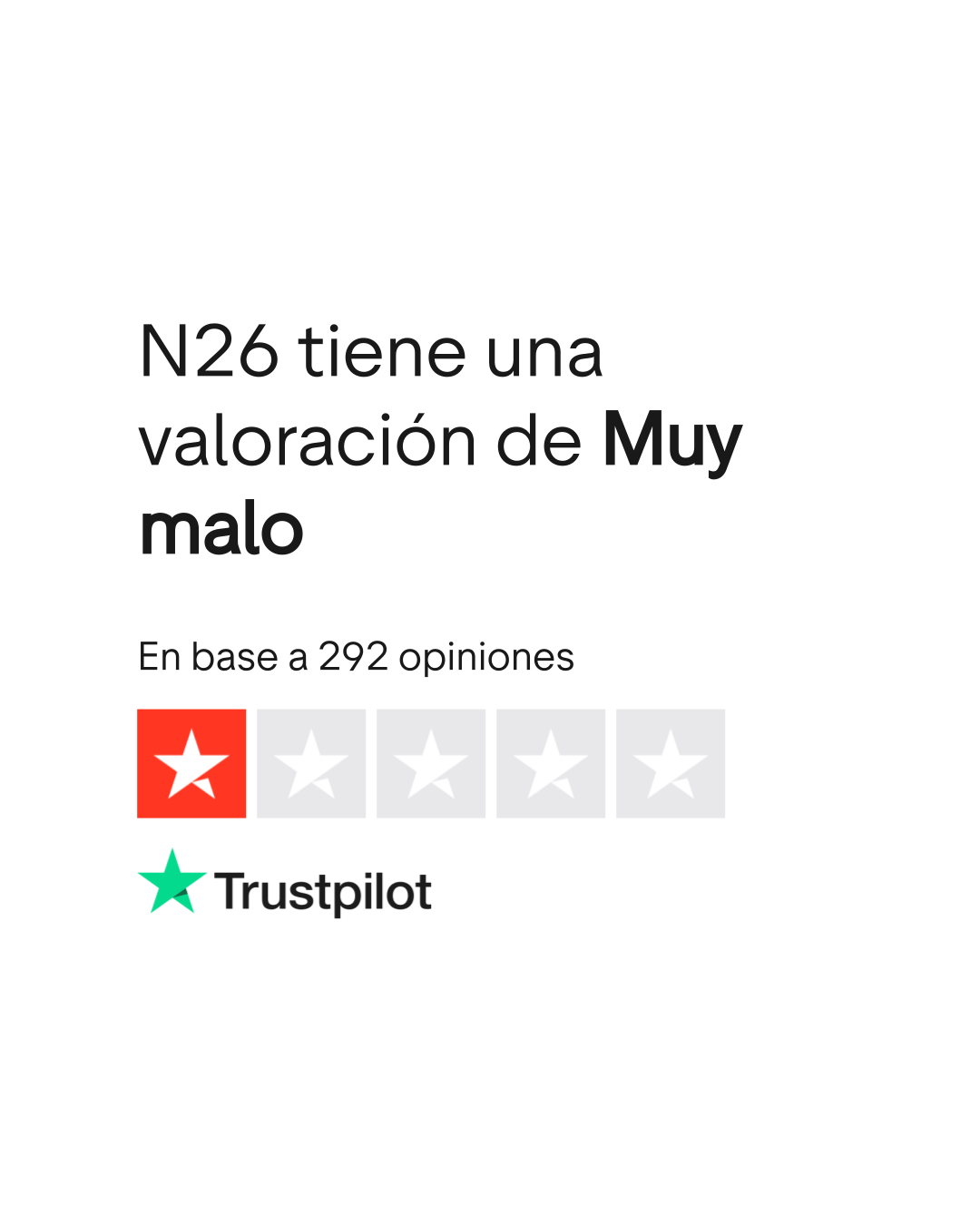 Opiniones sobre N26 | Lee las opiniones sobre el servicio de app.n26.com