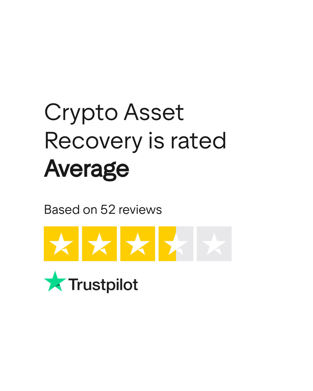 Crypto Asset Recovery Reviews | Read Customer Service Reviews of  cryptoassetrecovery.com