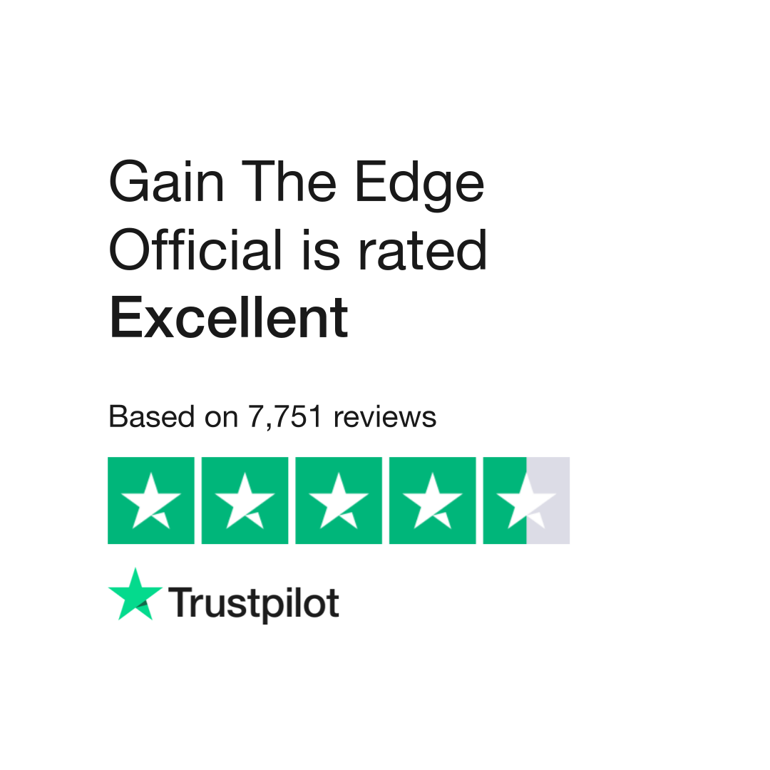 Gain The Edge Official Reviews  Read Customer Service Reviews of