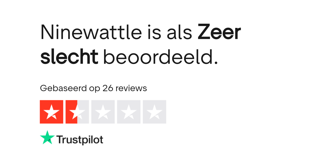 Ninewattle reviews | Bekijk consumentenreviews over ninewattle.com