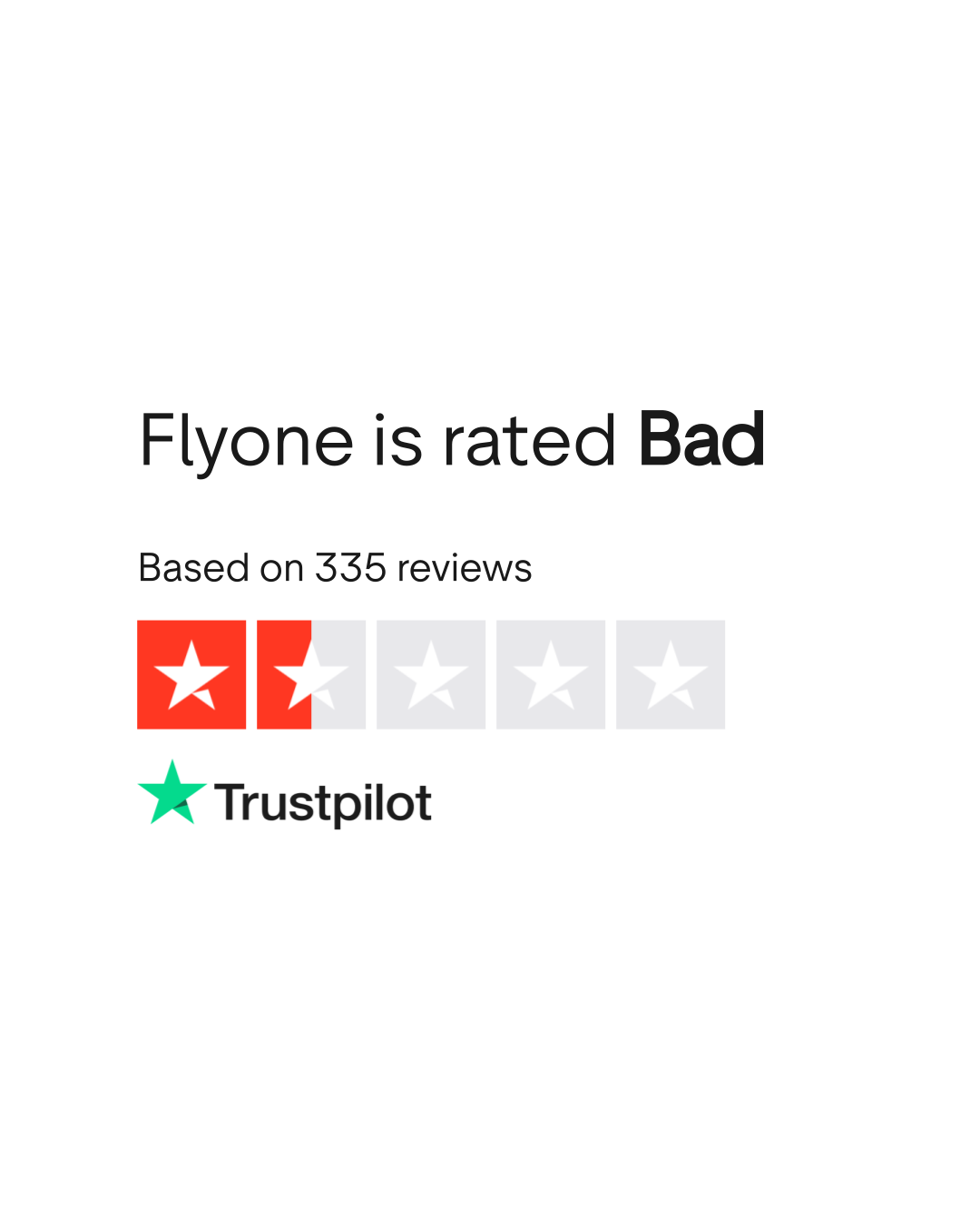 Flyone Reviews | Read Customer Service Reviews of flyone.eu