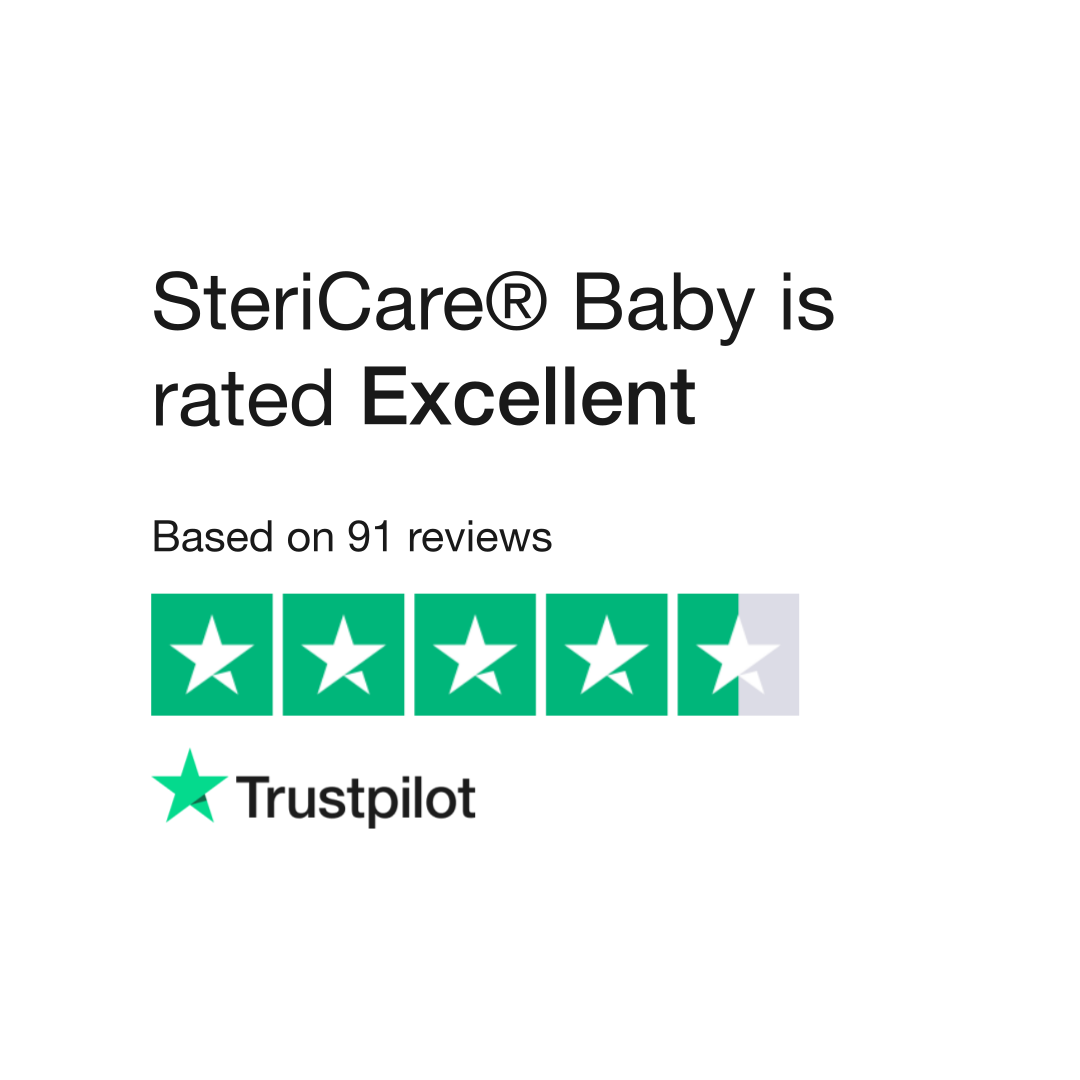 https://share.trustpilot.com/images/company-rating?locale=en-US&businessUnitId=606ead7ca67b9c00012f2a81&preset=consumersite