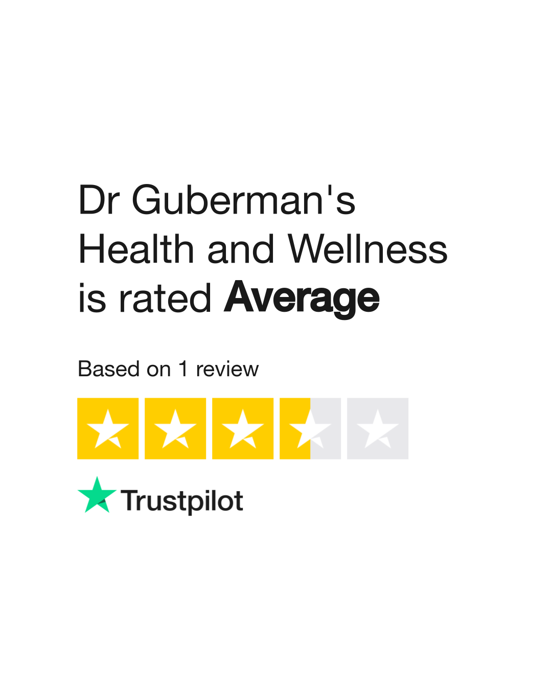 dr-guberman-s-health-and-wellness-reviews-read-customer-service