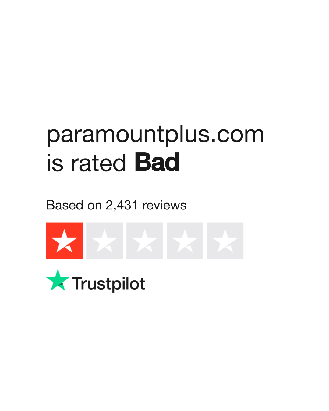 Paramount Plus review: Pros and cons