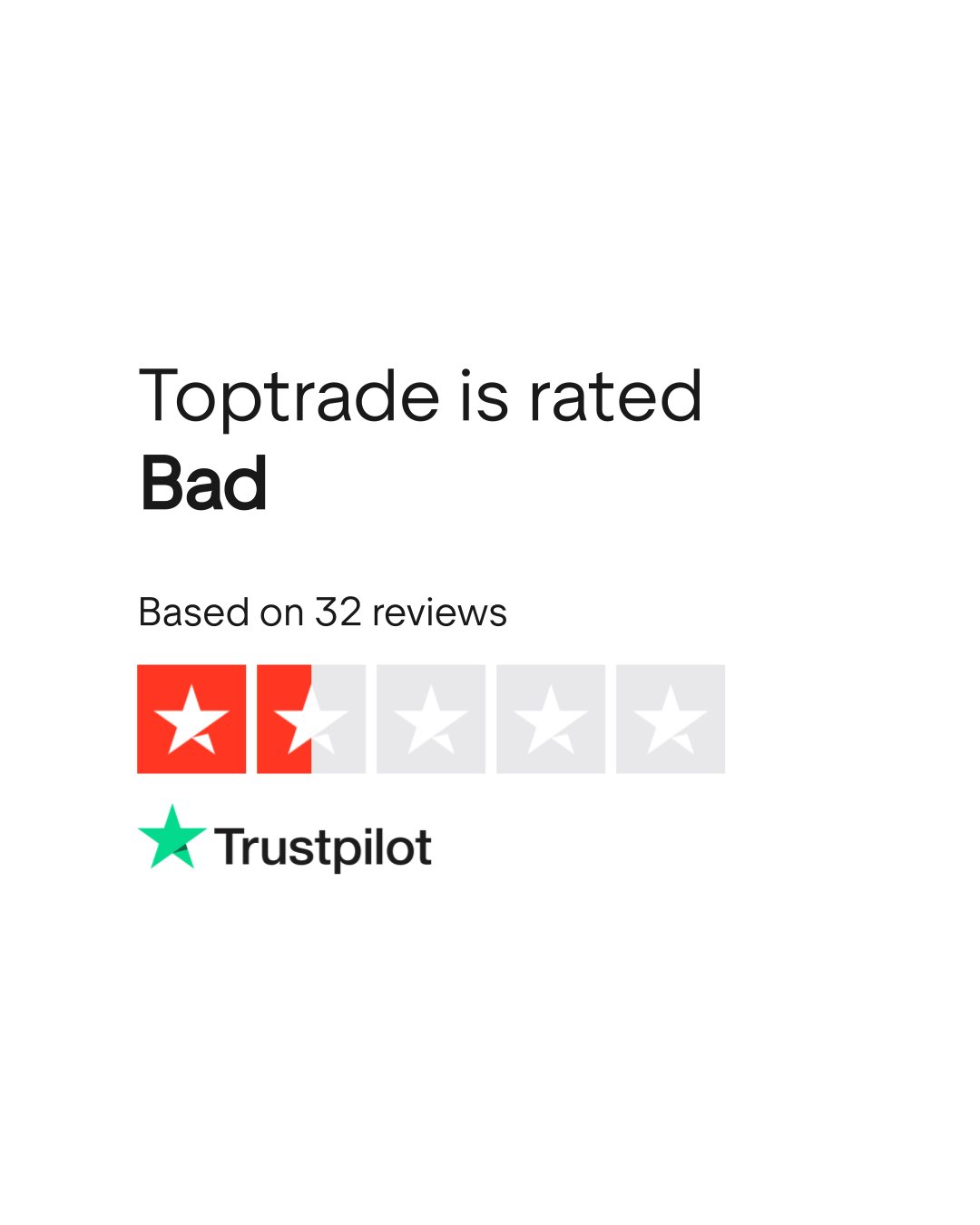 Toptrade Reviews | Read Customer Service Reviews of toptrade.group