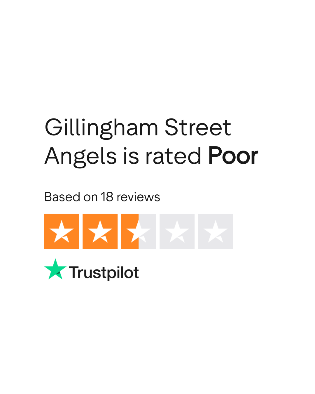Gillingham Street Angels Reviews Read Customer Service Reviews of